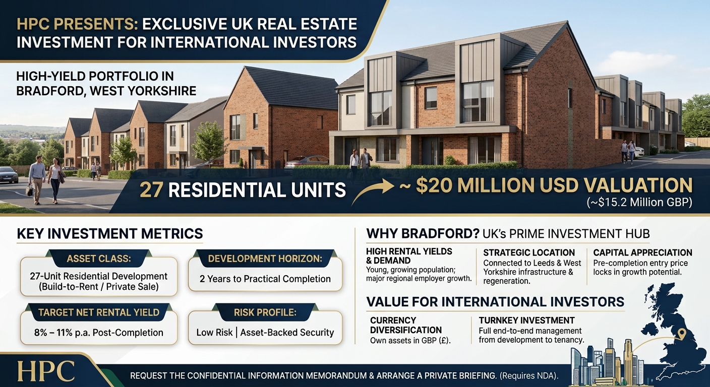 HPC Presents a High-Yield UK Real Estate Investment for Algeria Investors